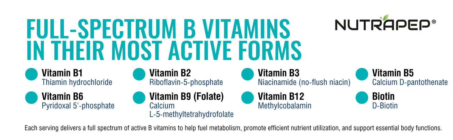 Nutrapep Methylated B-Complex Vitamins