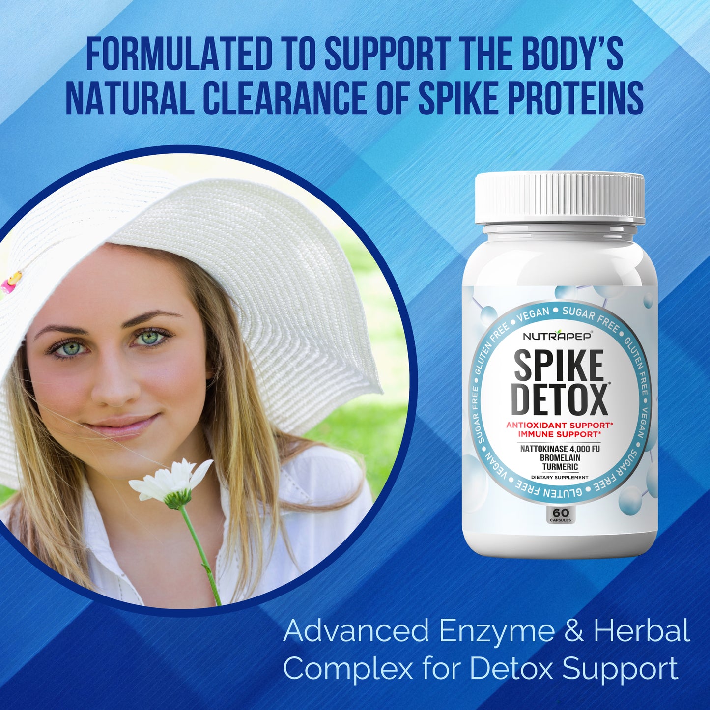 Nutrapep Spike Protein Detox Supplement