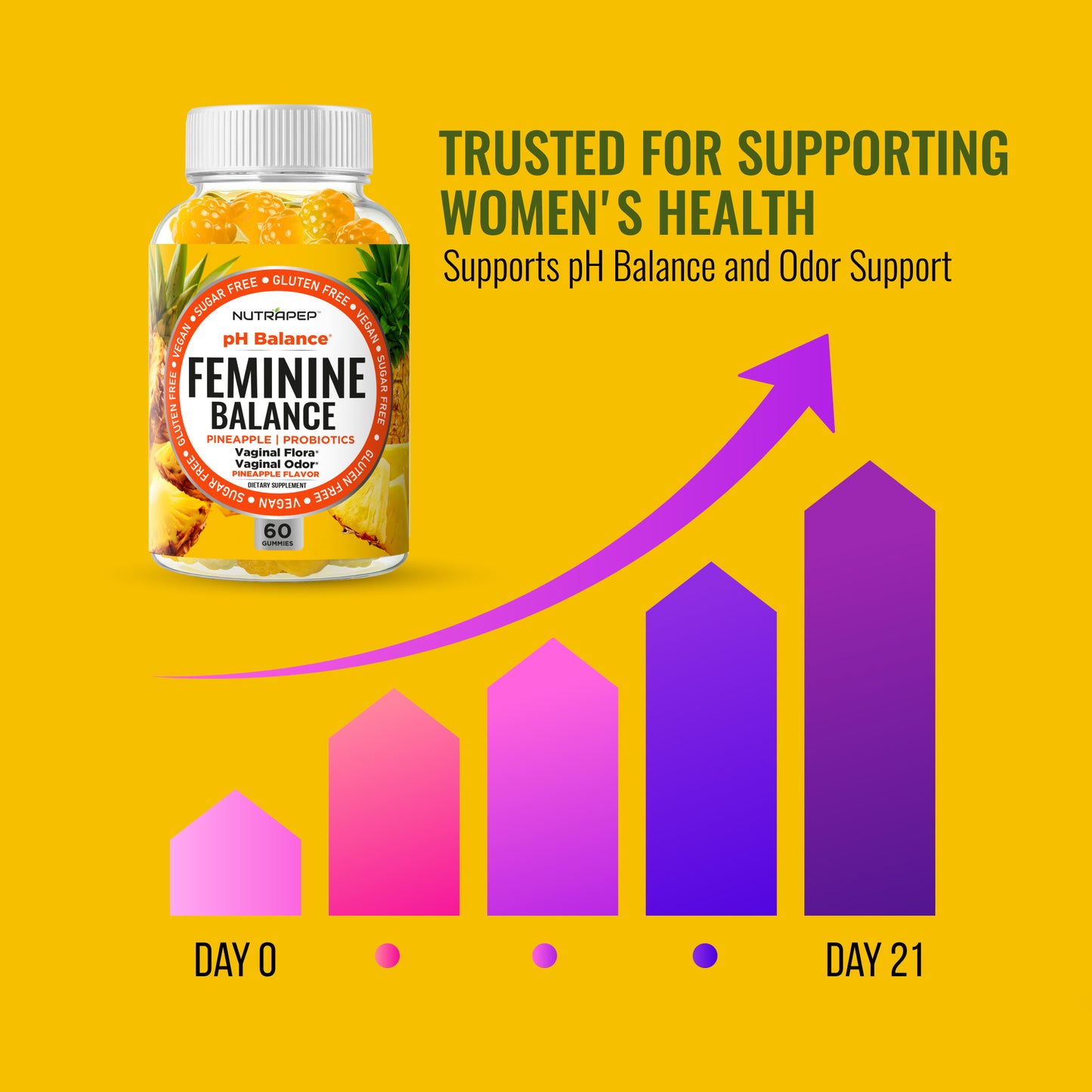 Nutrapep Feminine Balance Probiotics Gummies