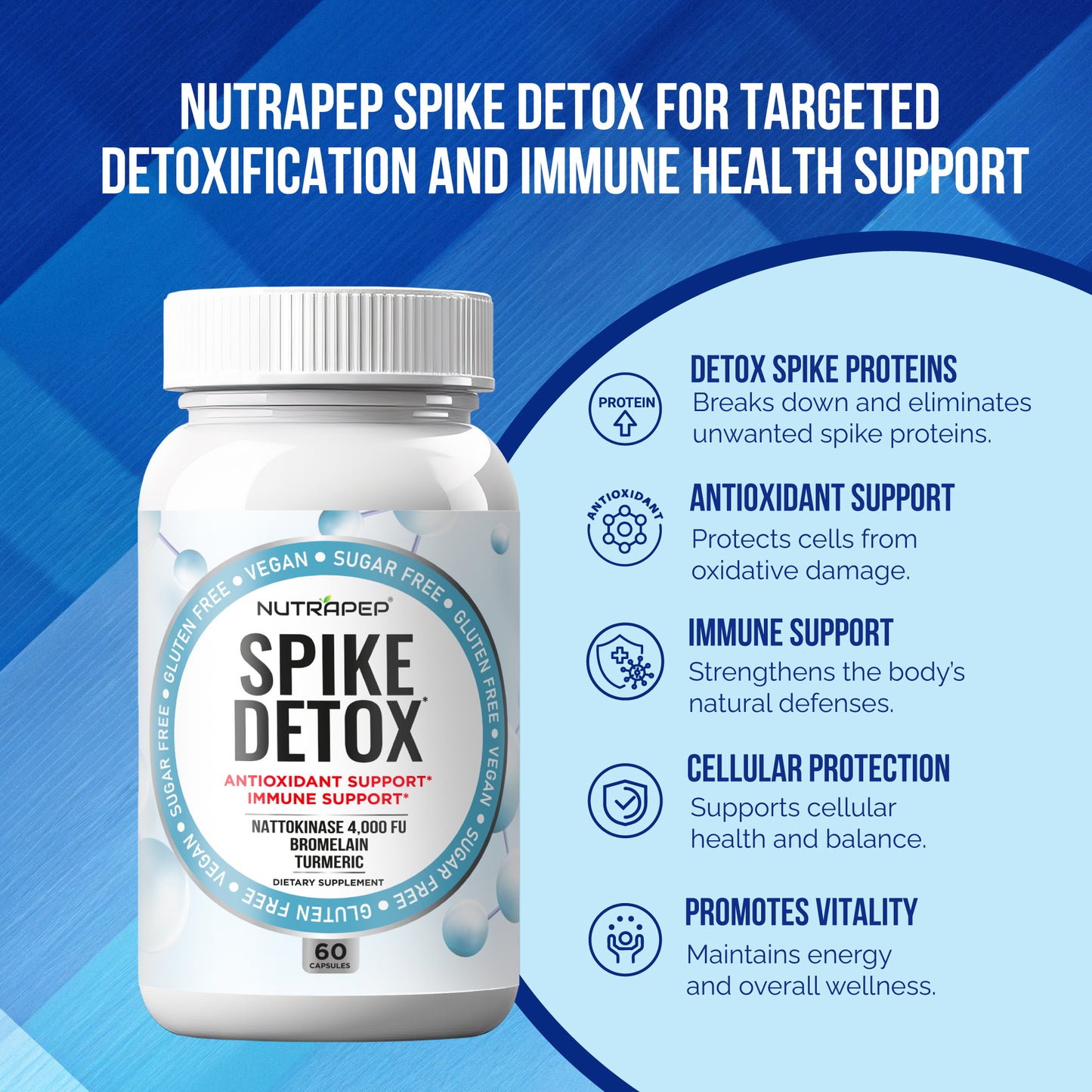Nutrapep Spike Protein Detox Supplement