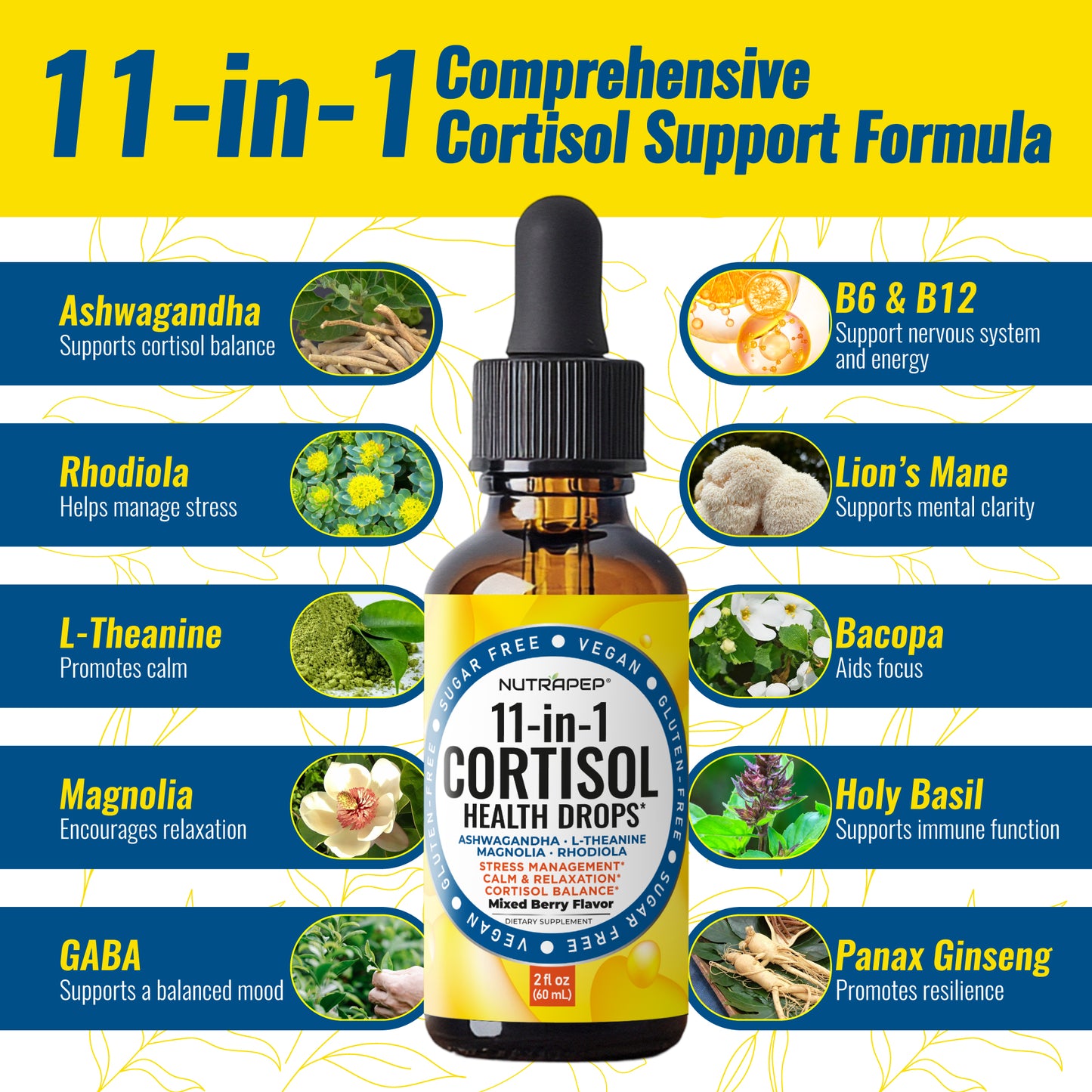 Nutrapep Cortisol Detox Liquid Drops