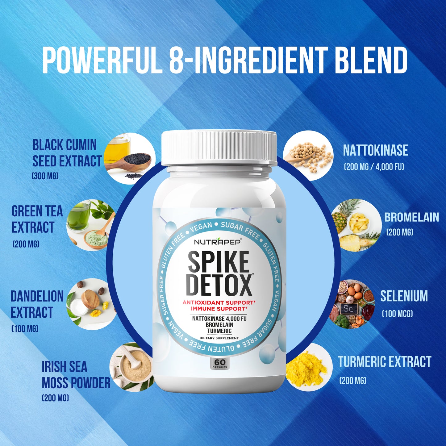 Nutrapep Spike Protein Detox Supplement