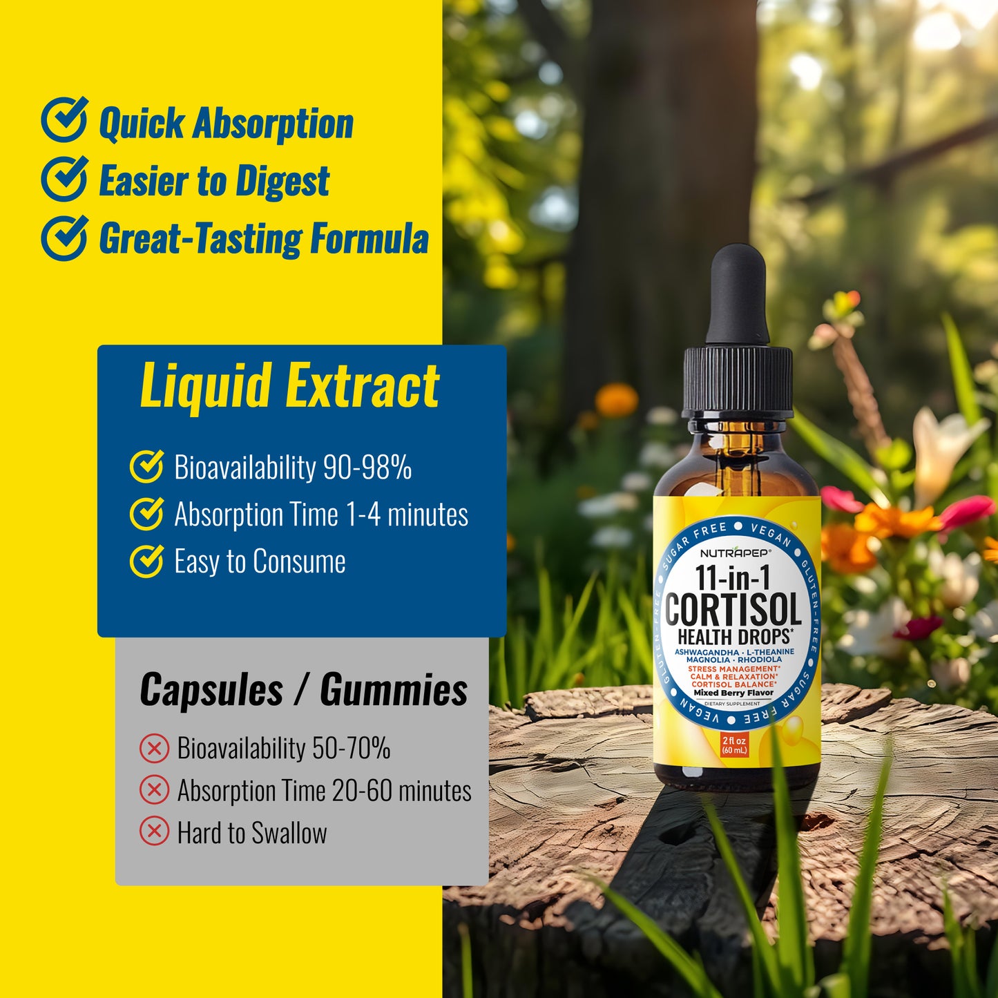 Nutrapep Cortisol Detox Liquid Drops