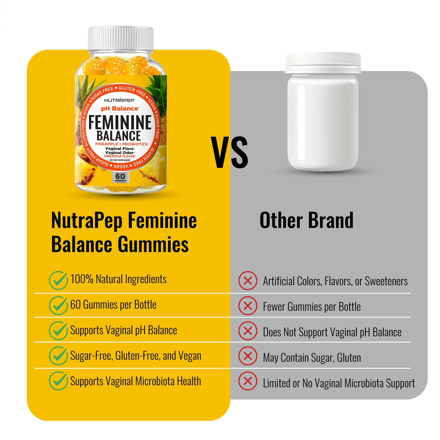 Nutrapep Feminine Balance Probiotics Gummies