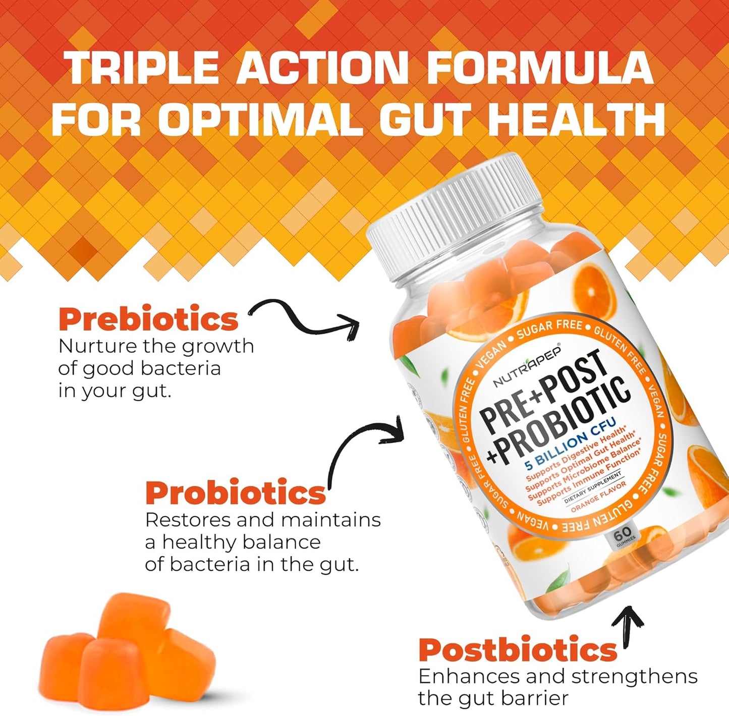 NutraPep Prebiotic Probiotic & Postbiotic Gummies