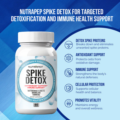 Nutrapep Spike Protein Detox Supplement