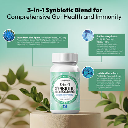 NutraPep Synbiotics Probiotic Prebiotic Postbiotic