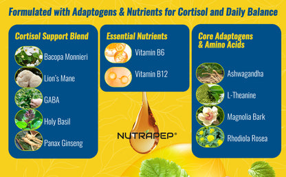 Nutrapep Cortisol Detox Liquid Drops