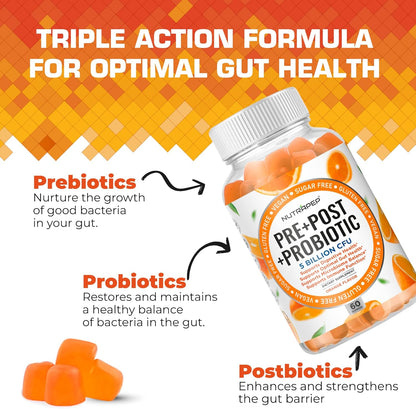 NutraPep Prebiotic Probiotic & Postbiotic Gummies