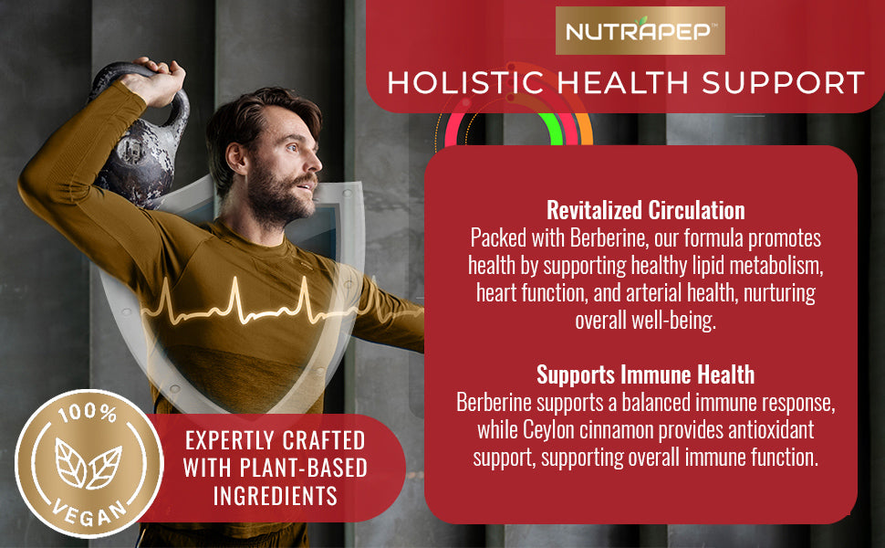 NutraPep Berberine Gummies