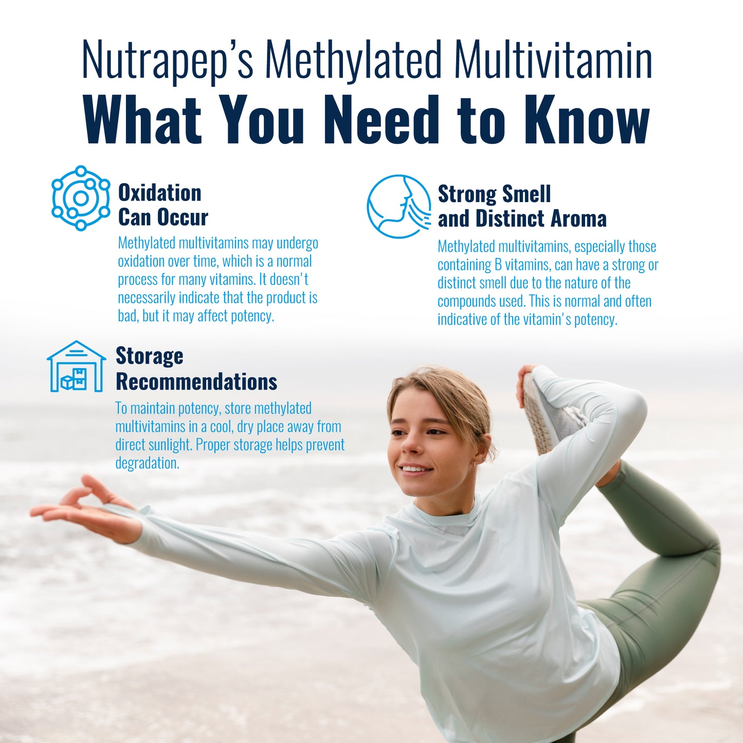 Nutrapep Methylated Multivitamin Capsule