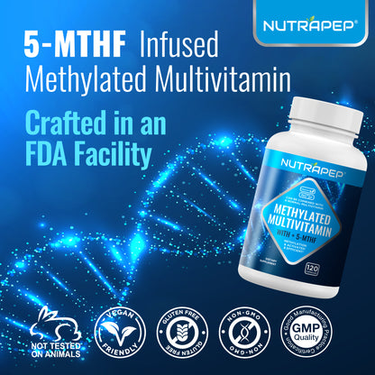 Nutrapep Methylated Multivitamin Capsule