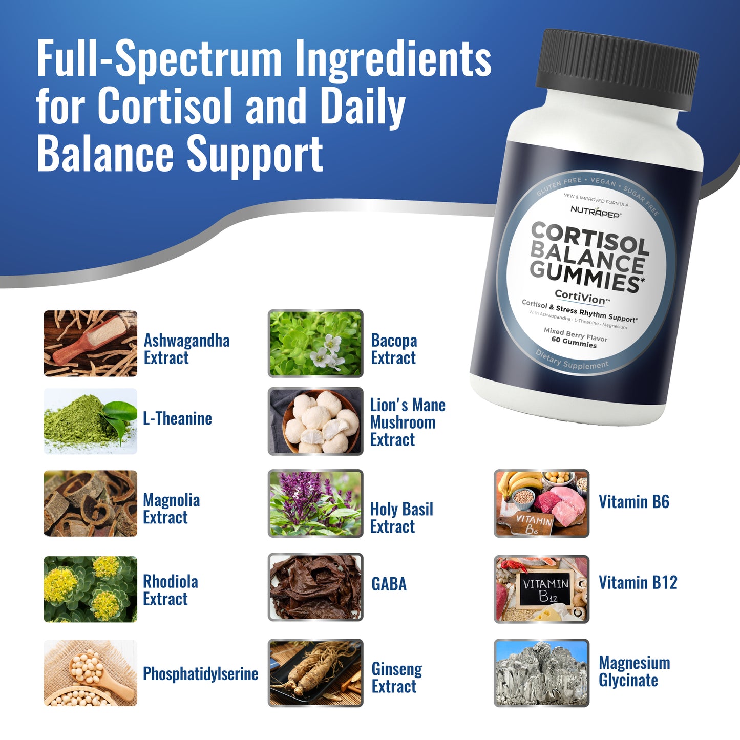 NutraPep Cortisol Gummies
