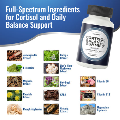 NutraPep Cortisol Gummies